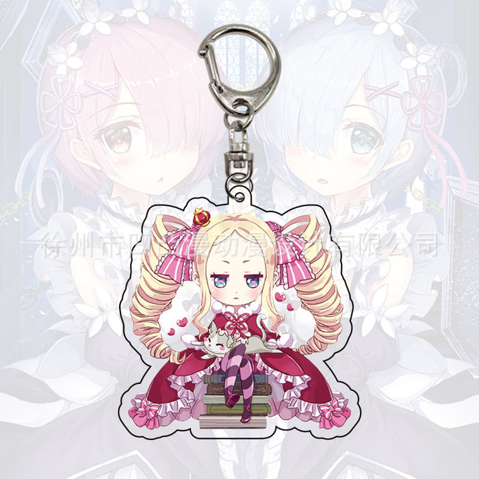 Wholesale Transparent keychain acrylic pendant