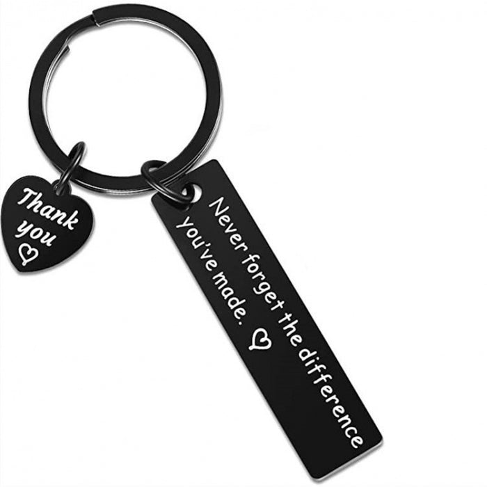 Wholesale You Are A Key Part of You Stainless Steel Keychain JDC-KC-TangMumao003