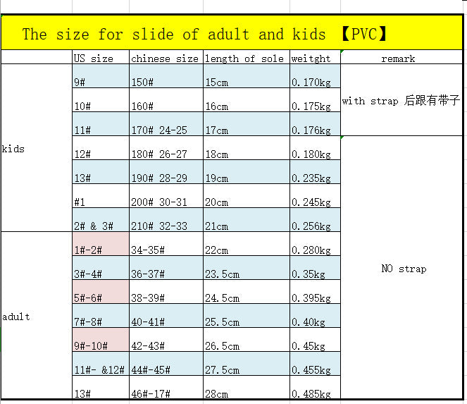 Enfants en gros, des pantoufles EVA MOQ≥2 JDC-SP-YANL001