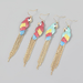 Bulk Jewelry Wholesale color alloy painted parrot tassel earrings JDC-ES-CL017 Wholesale factory from China YIWU China