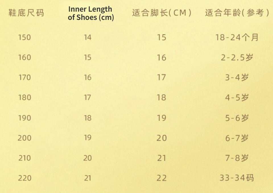 Wholesale Kids Summer EVA Anti-Slip Bear Soft Sole Slippers JDC-SP-FenD002 Slippers 芬典 Wholesale Jewelry JoyasDeChina Joyas De China